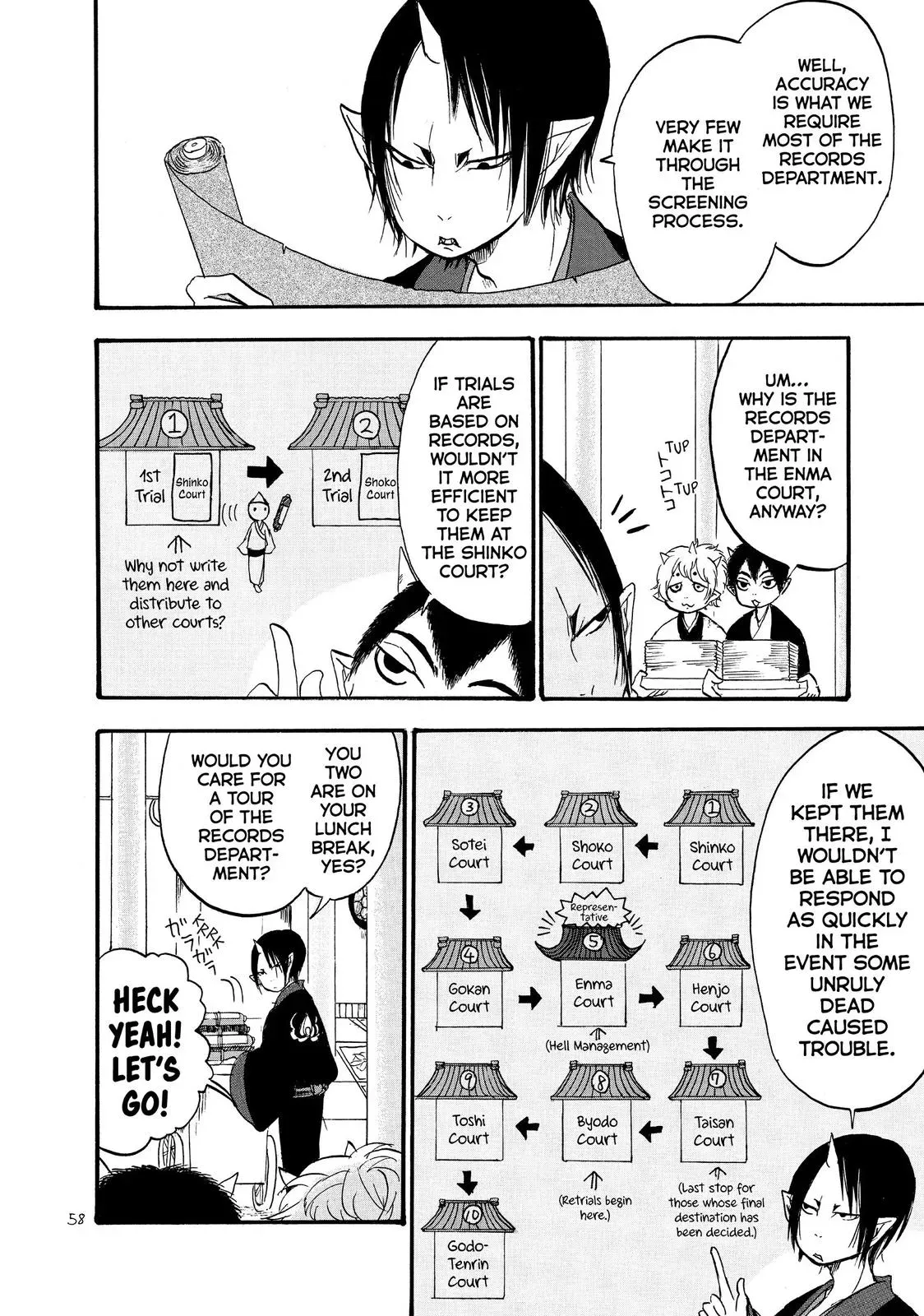 Read Hozuki