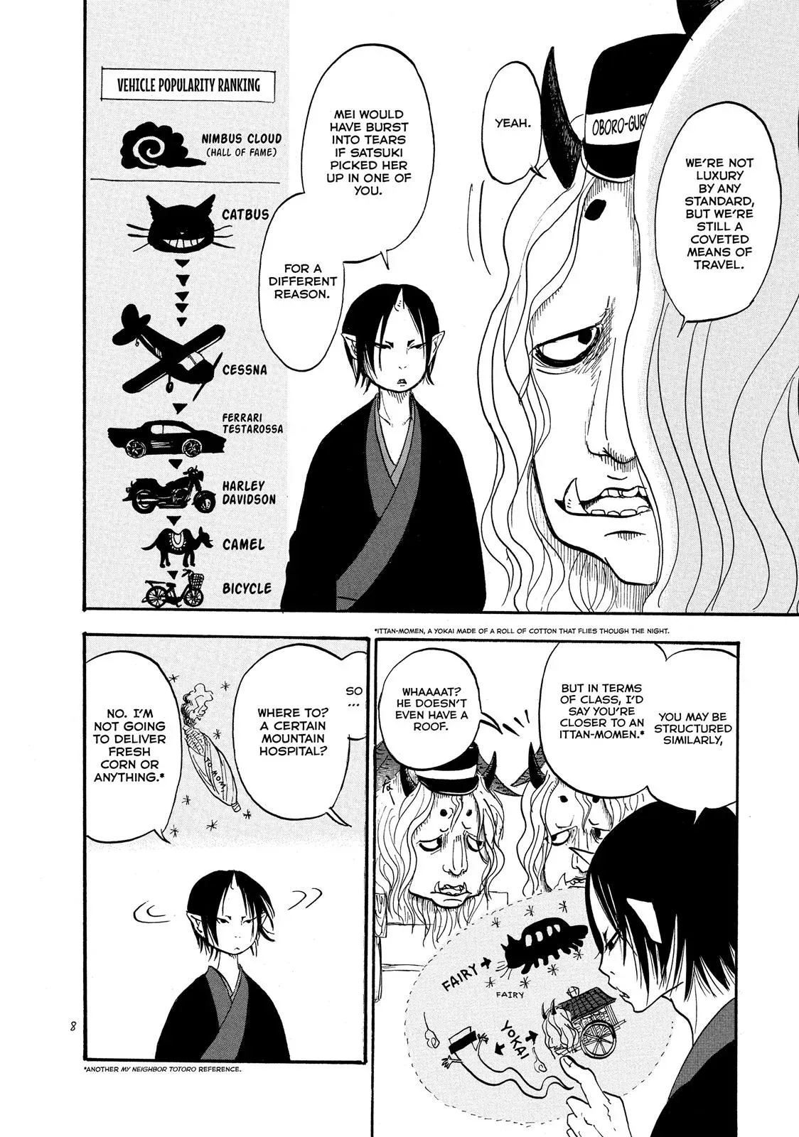 Read Hozuki