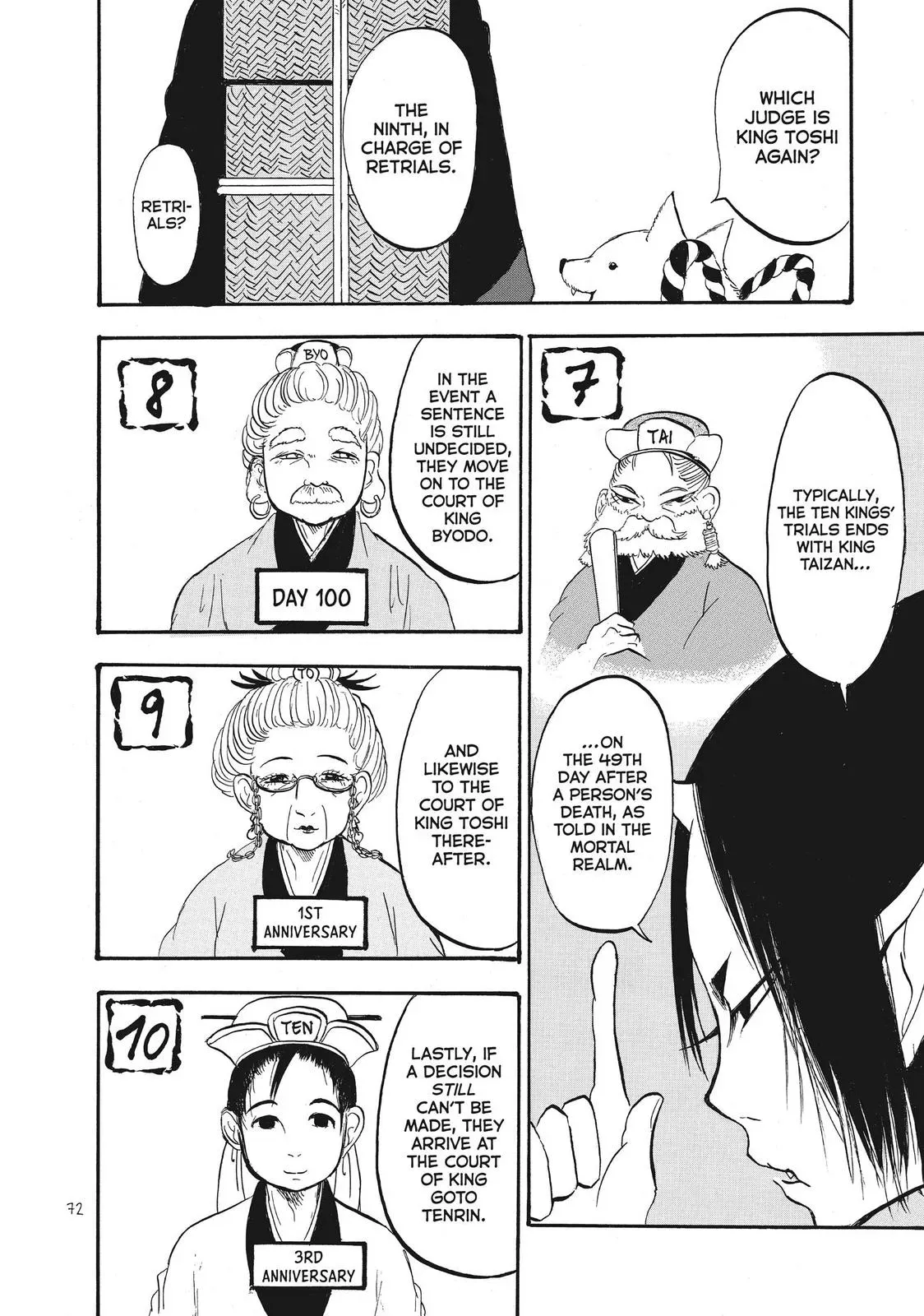 Read Hozuki