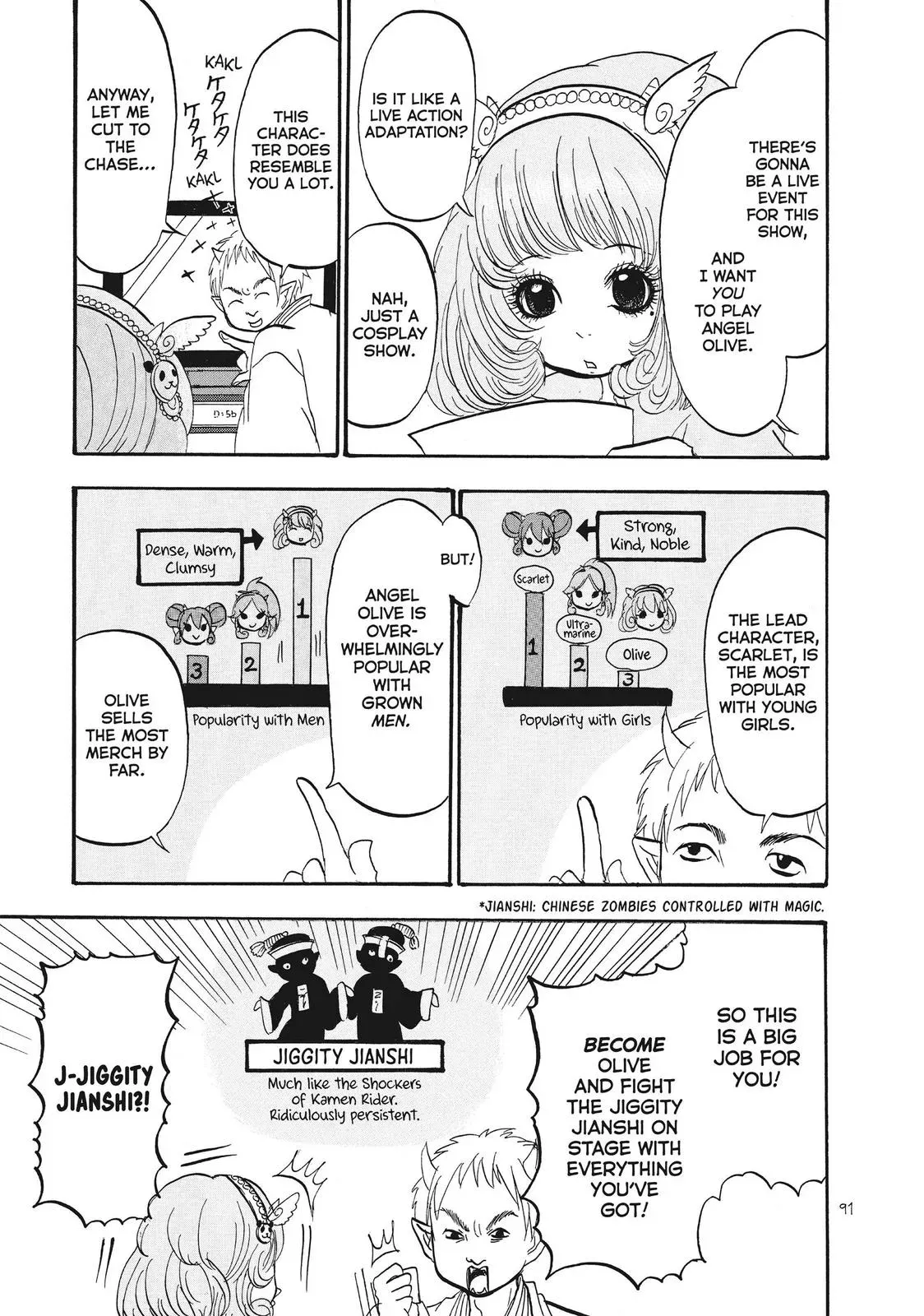 Read Hozuki