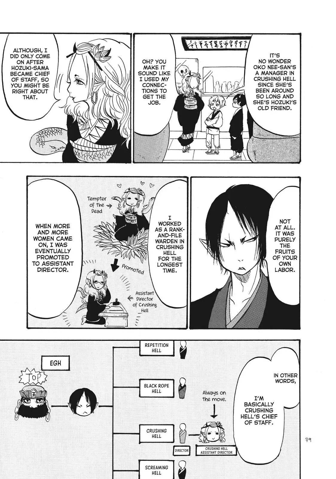 Read Hozuki