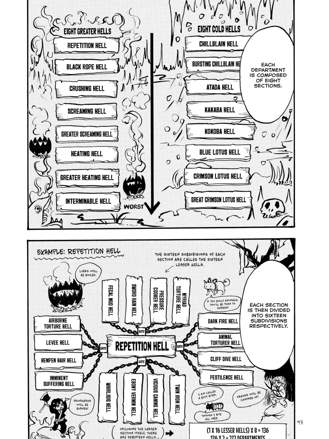 Read Hozuki’s Coolheadedness chapter 12 image 20 on Lezhin