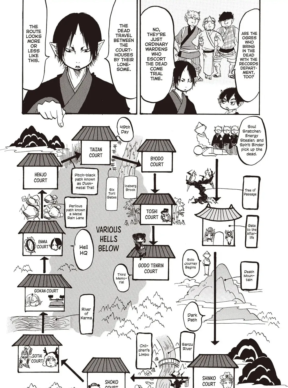 Read Hozuki’s Coolheadedness chapter 145 image 20 on Lezhin