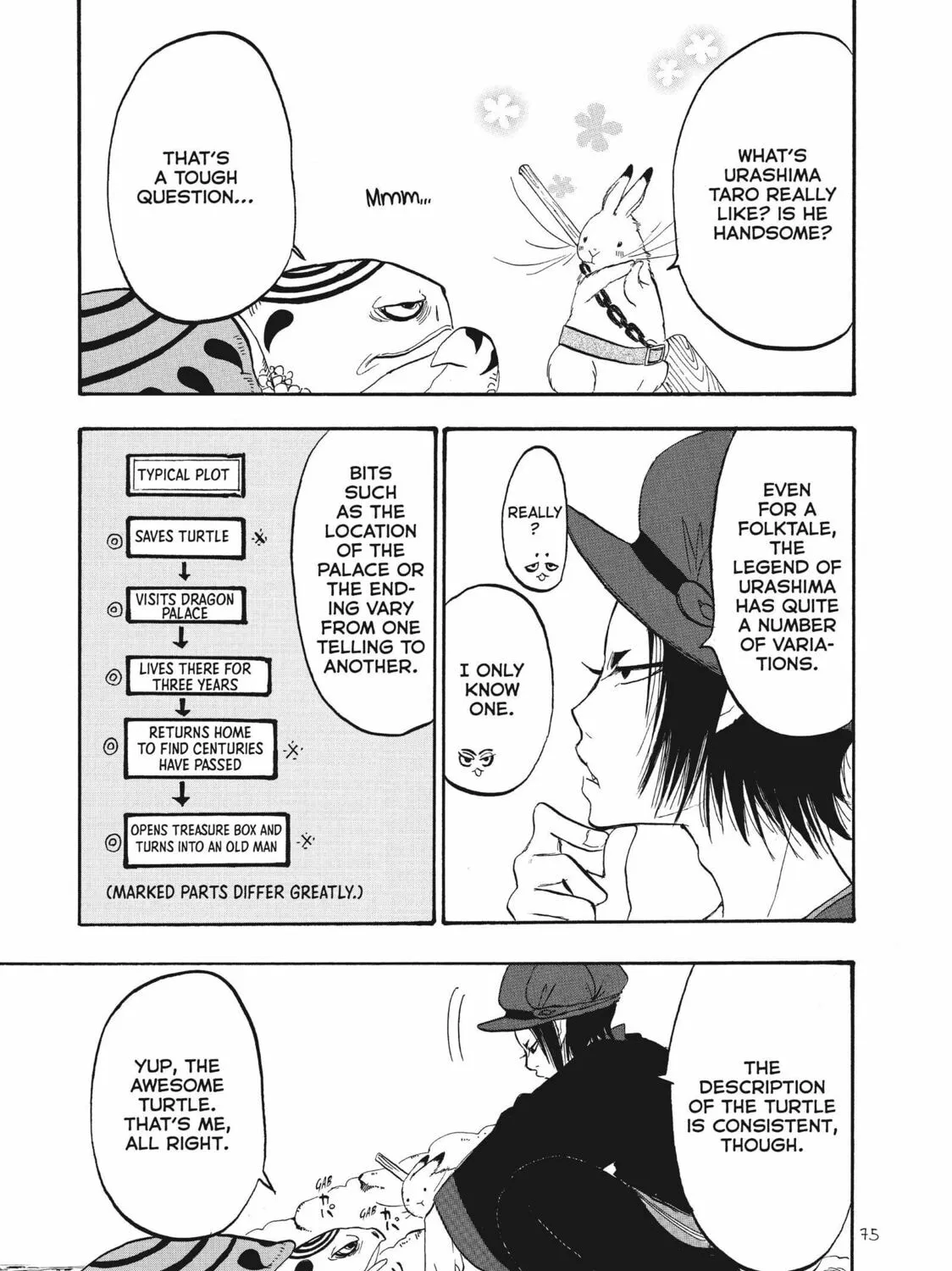 Read Hozuki’s Coolheadedness chapter 61 image 12 on Lezhin