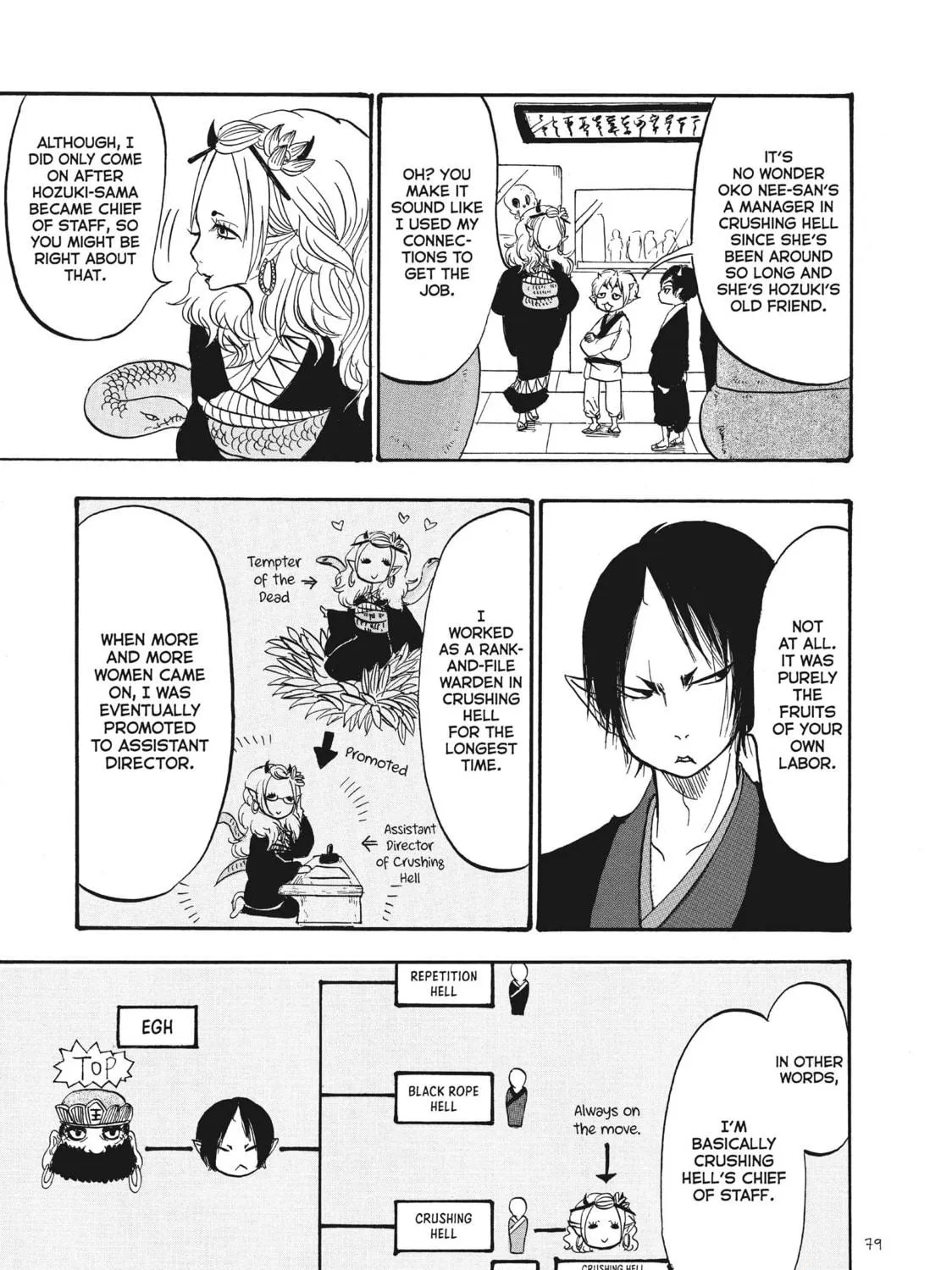 Read Hozuki’s Coolheadedness chapter 88 image 22 on Lezhin