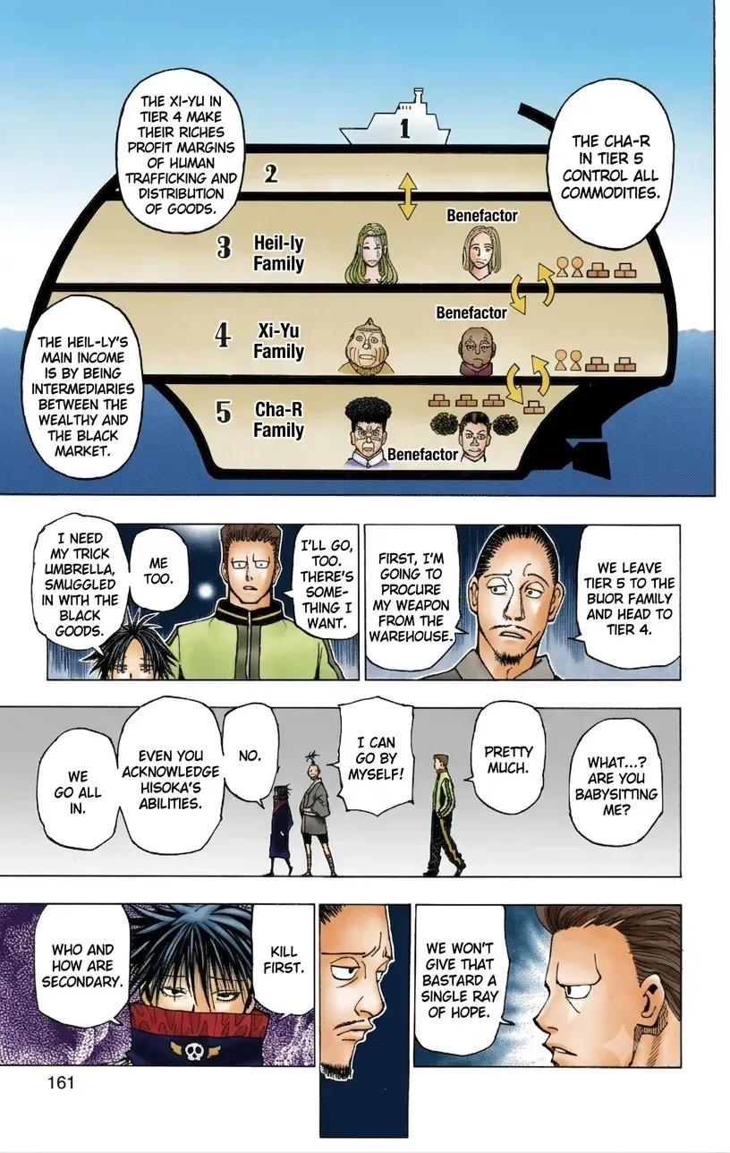 Read HUNTER x HUNTER (Official Colored) chapter 378 image 12 on Lezhin
