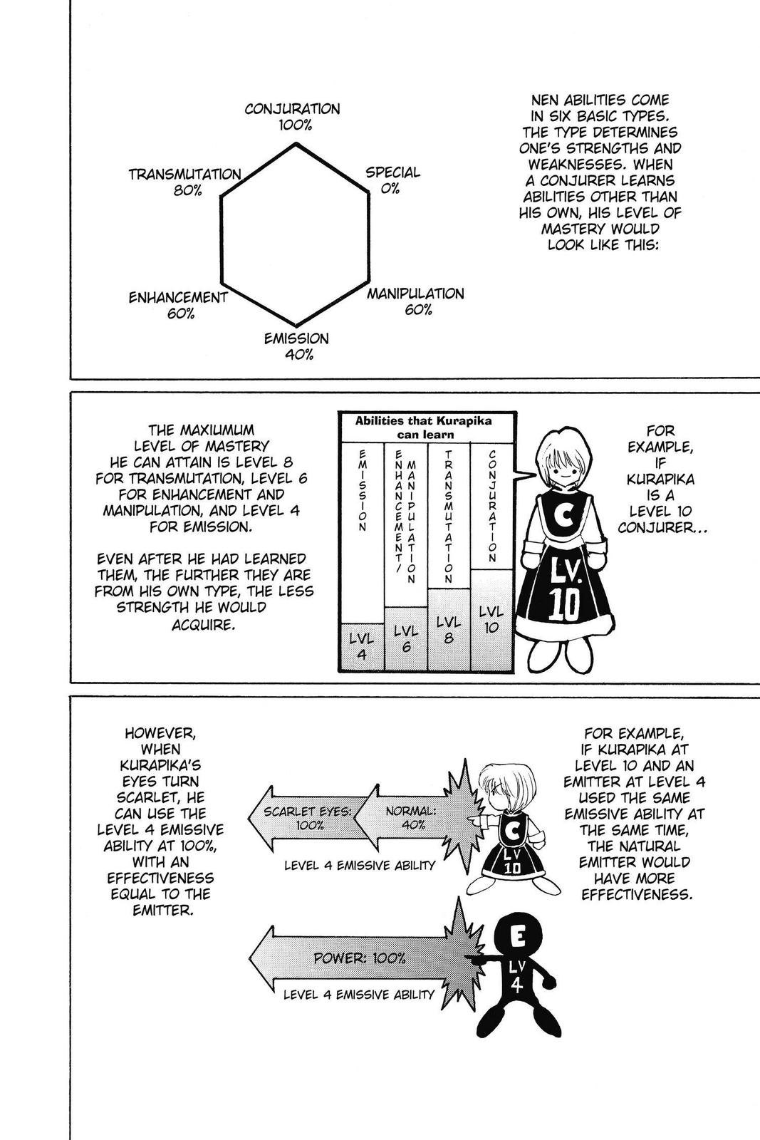 Read Hunter x Hunter chapter 108 image 5 on Lezhin
