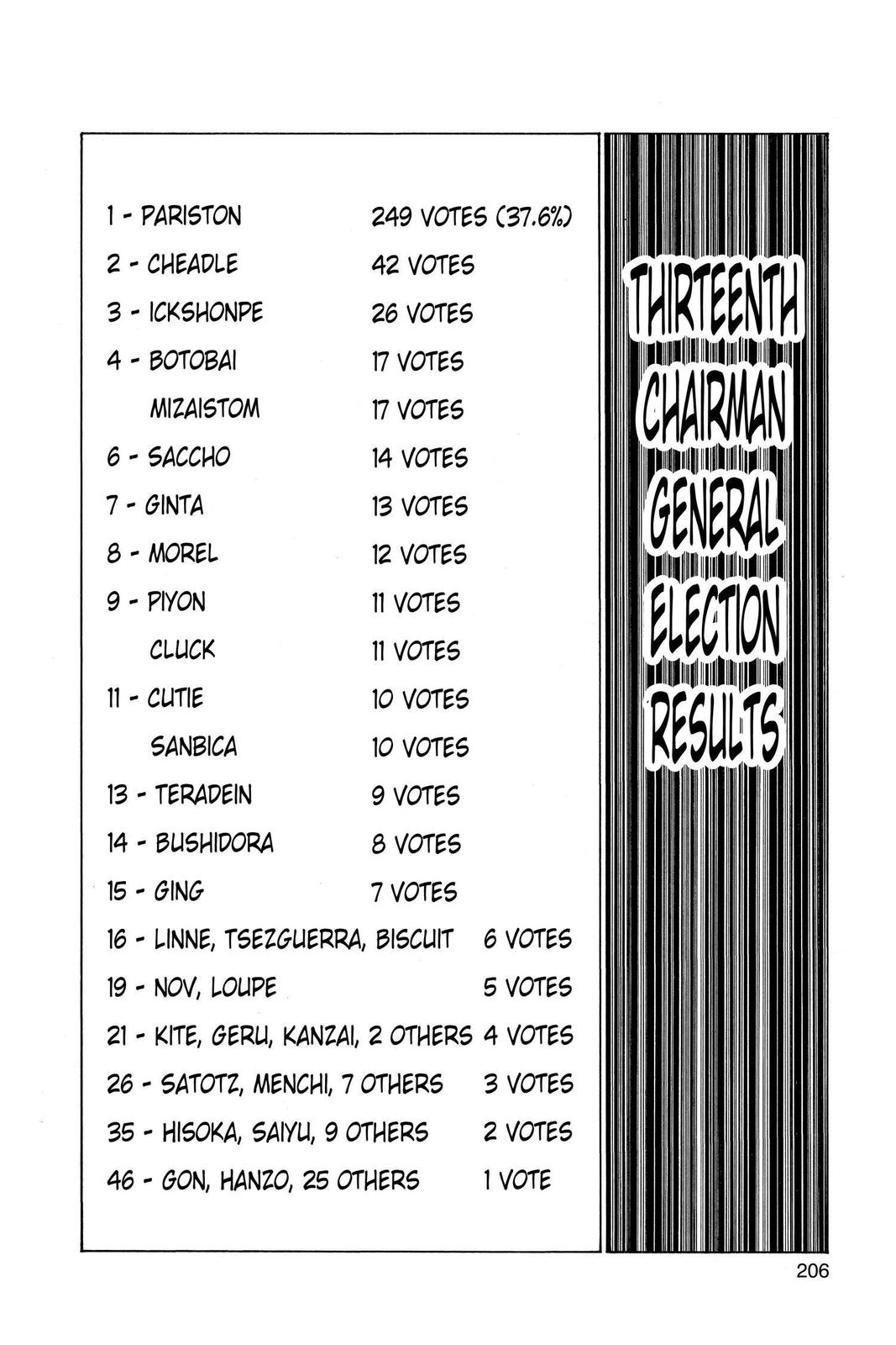 Read Hunter x Hunter chapter 320 image 14 on Lezhin