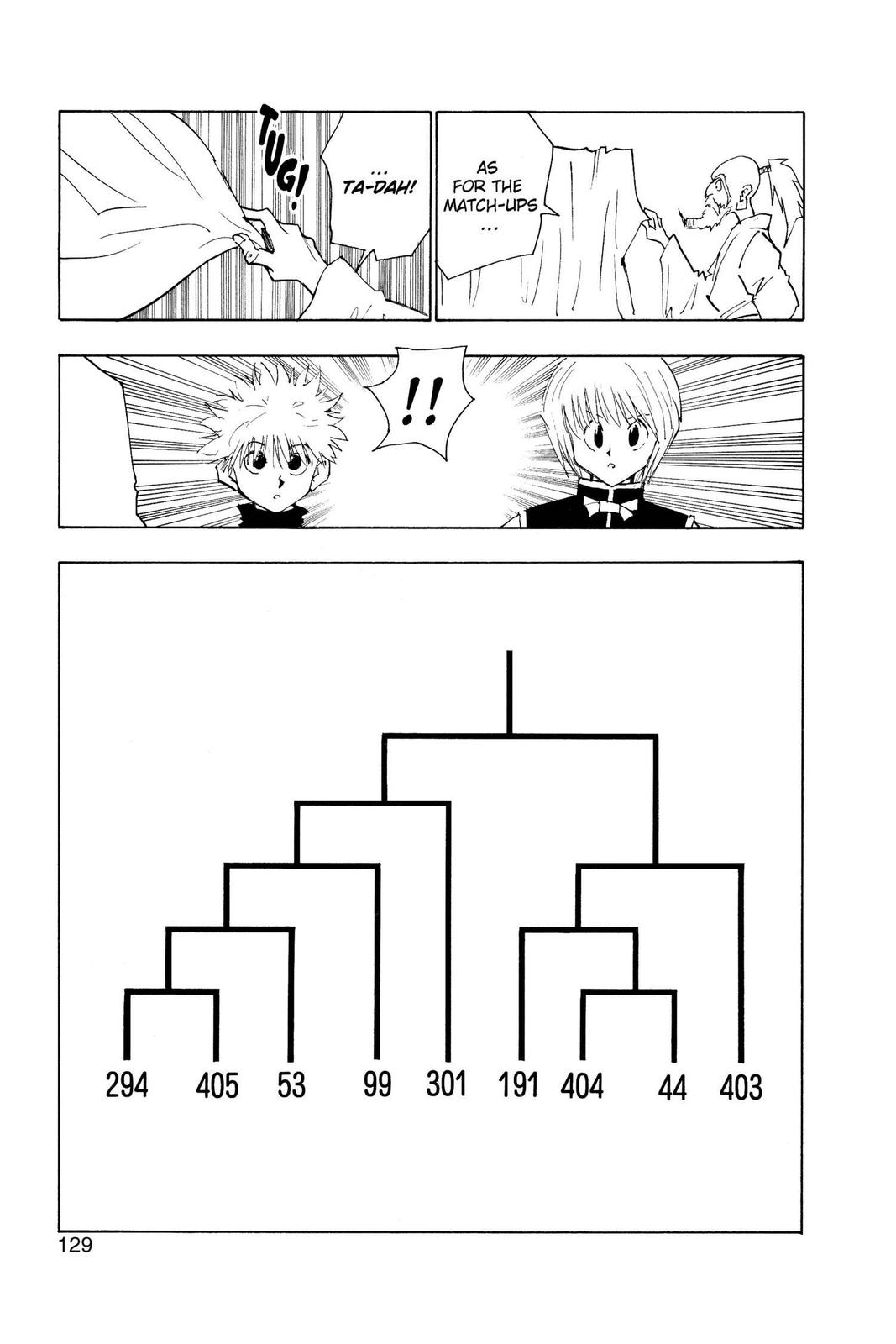 Read Hunter x Hunter chapter 33 image 2 on Lezhin
