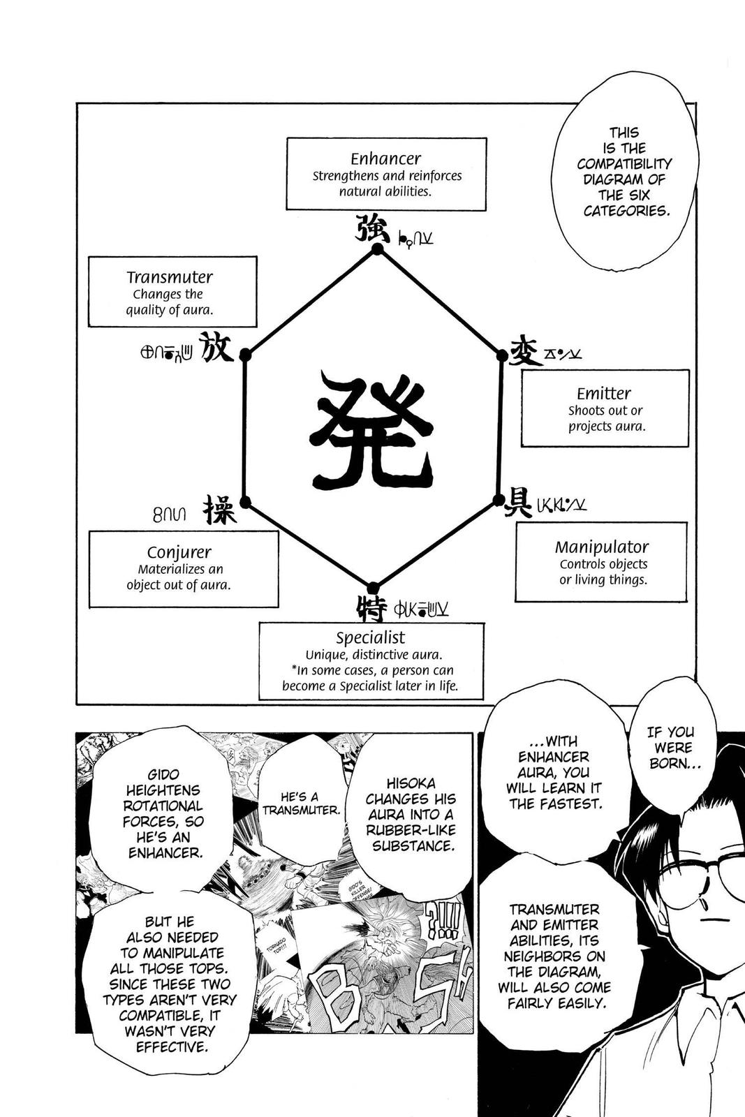 Read Hunter x Hunter chapter 60 image 3 on Lezhin
