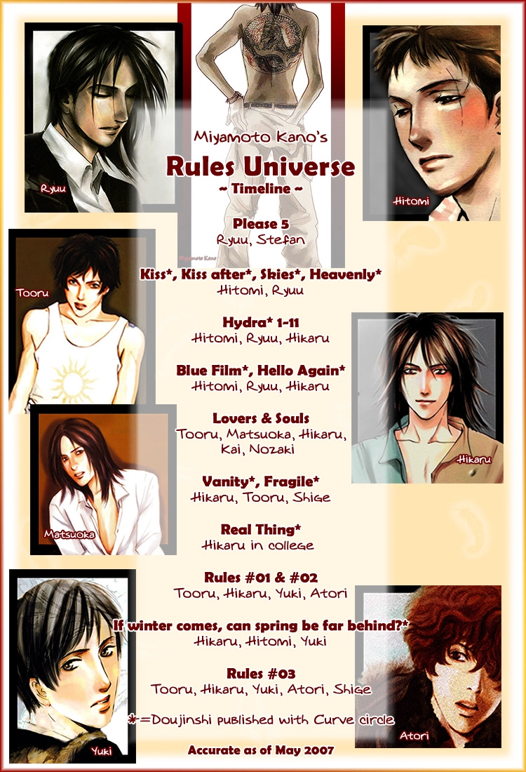 Read Hydra chapter 0 image 1 on Lezhin