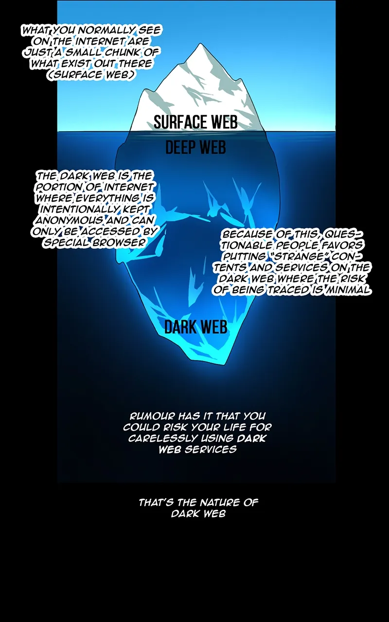 Read I am the Final Boss chapter 1 image 46 on Lezhin
