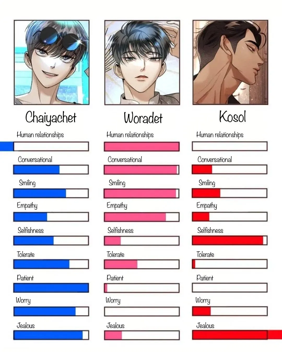 I Am the Most Beautiful Khun Khun in Siam Chapter 84 page 1 - 