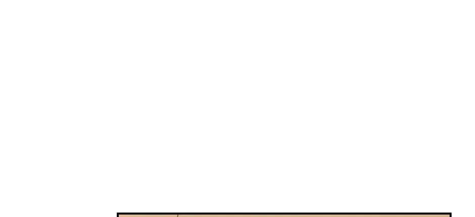 Read I Am the Real One chapter 111 image 97 on Lezhin