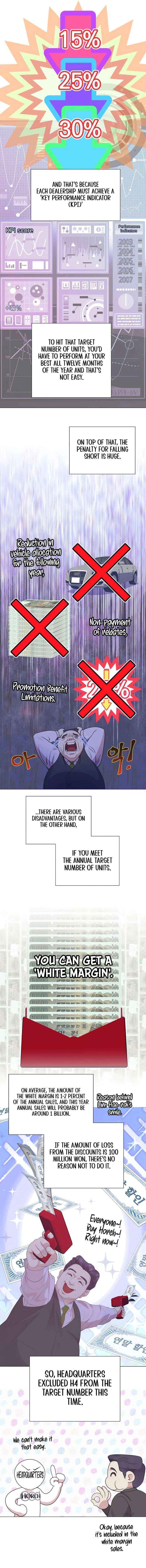 I Became a Sales Prodigy Chapter 90 page 3 - 