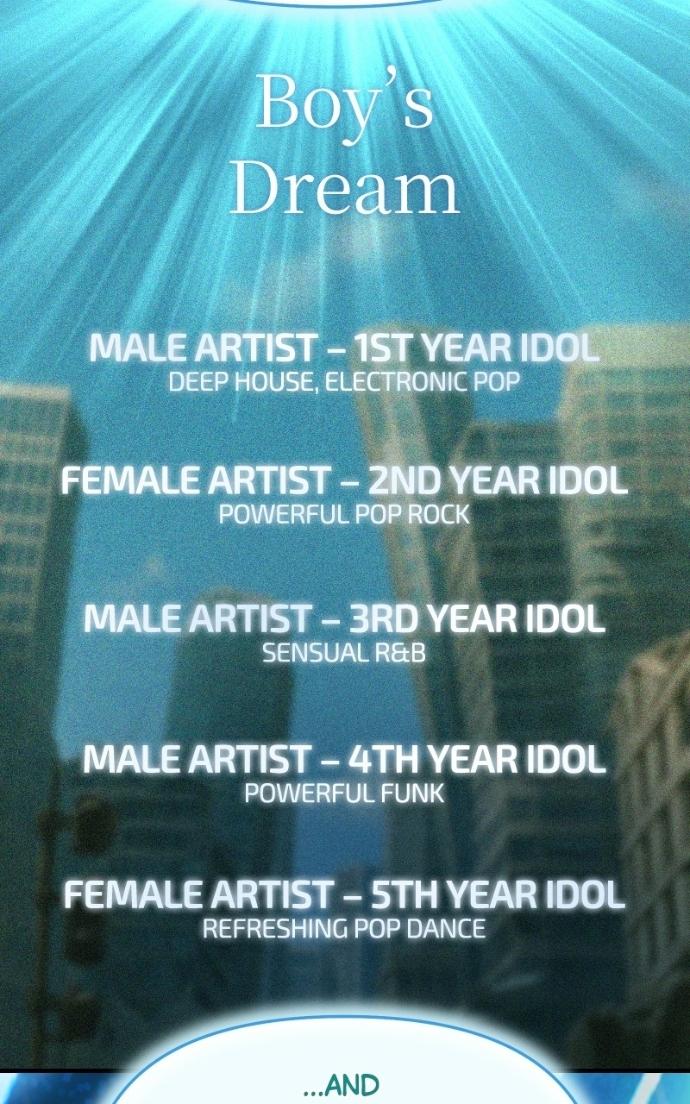 I Became the Youngest Top Idol Chapter 68 page 112 - 