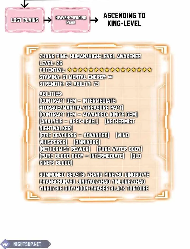 Read I Contracted Myself chapter 86 image 69 on Lezhin