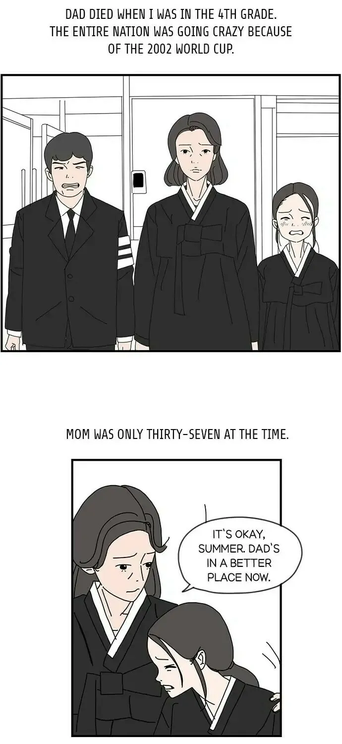I Don't Feel Like Doing Anything Chapter 2 page 21 - 