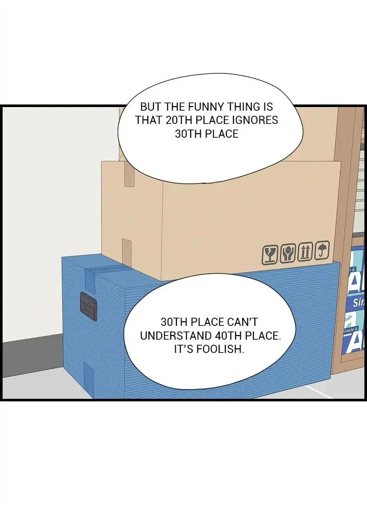I Don't Feel Like Doing Anything Chapter 83 page 28 - 