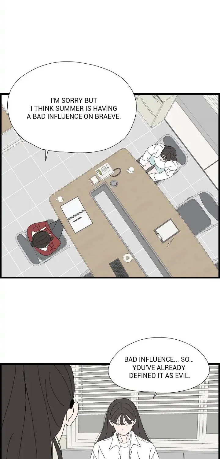 I Don't Feel Like Doing Anything Chapter 83 page 4 - 