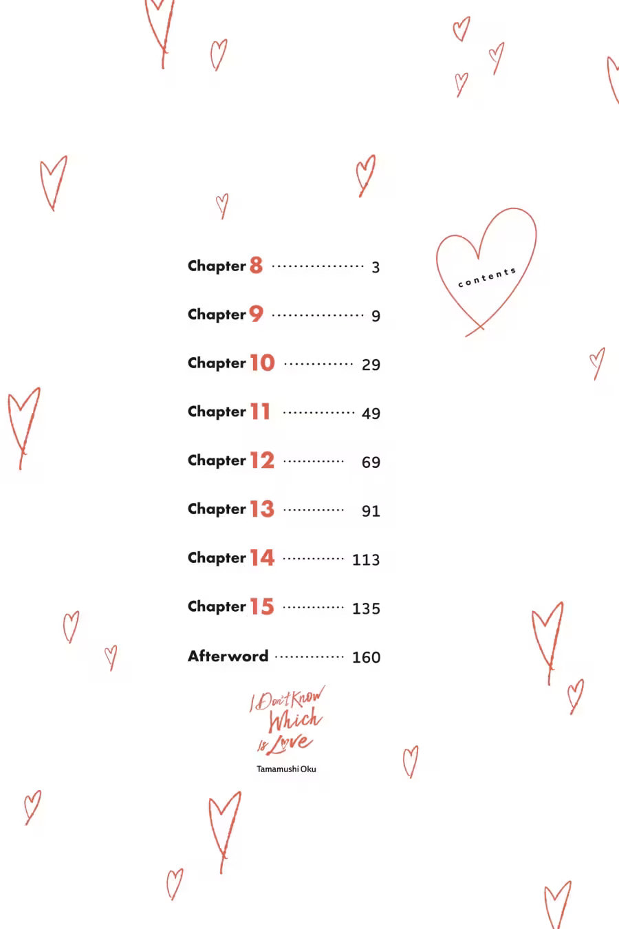 Read I Don’t Know Which is Love chapter 0 image 3 on Lezhin