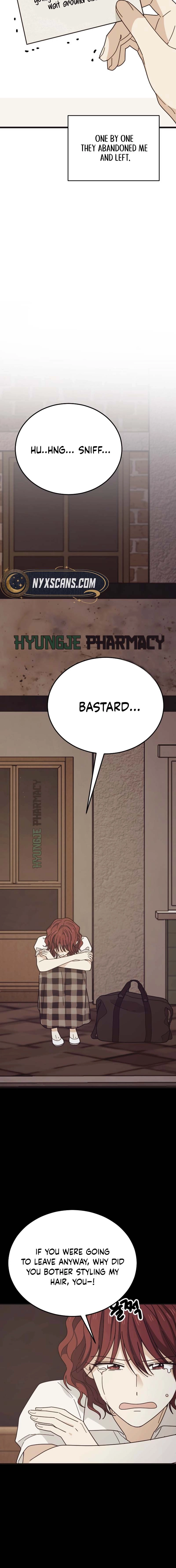 I Don't Love You! Chapter 1 page 6 - 