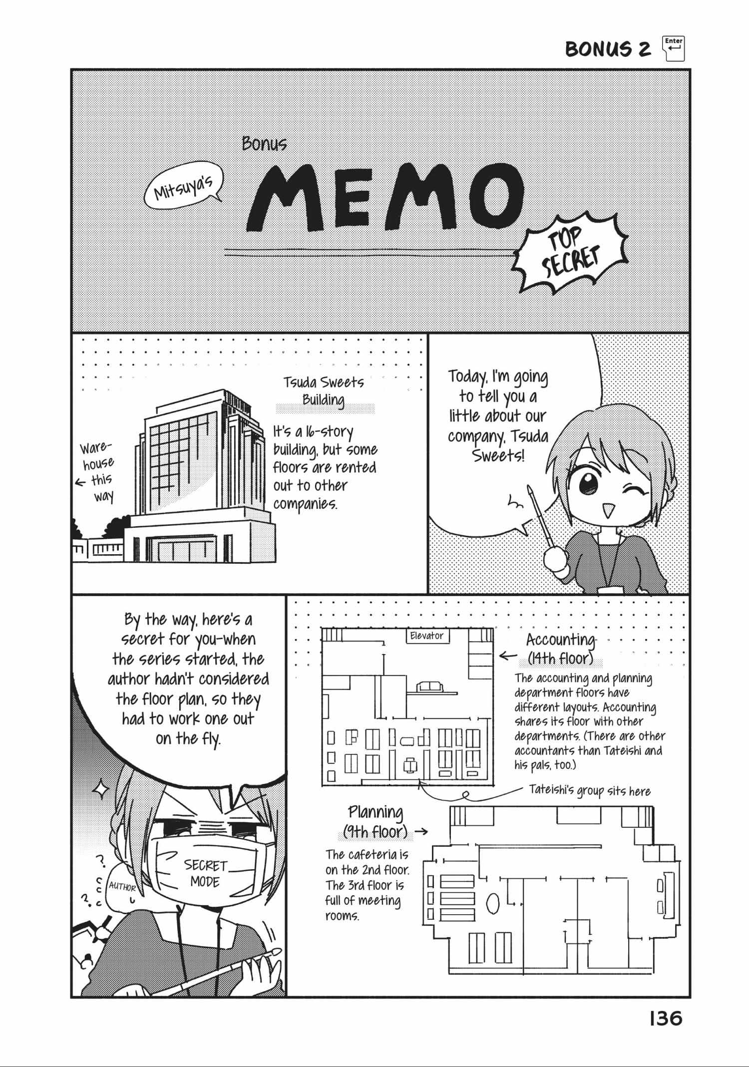 Read I Have a Crush at Work chapter 7.3 image 15 on Lezhin
