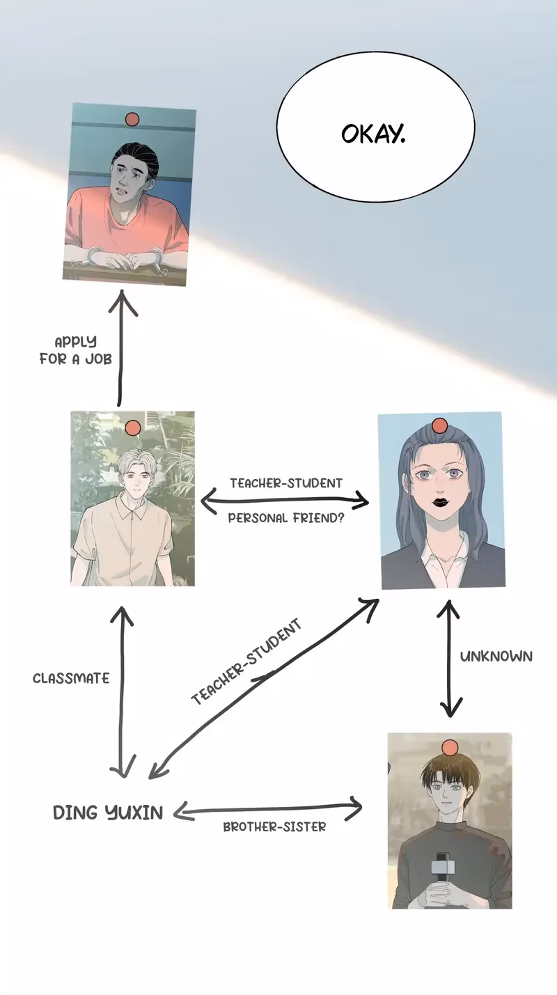 Read I Know Your Secret chapter 69 image 26 on Lezhin