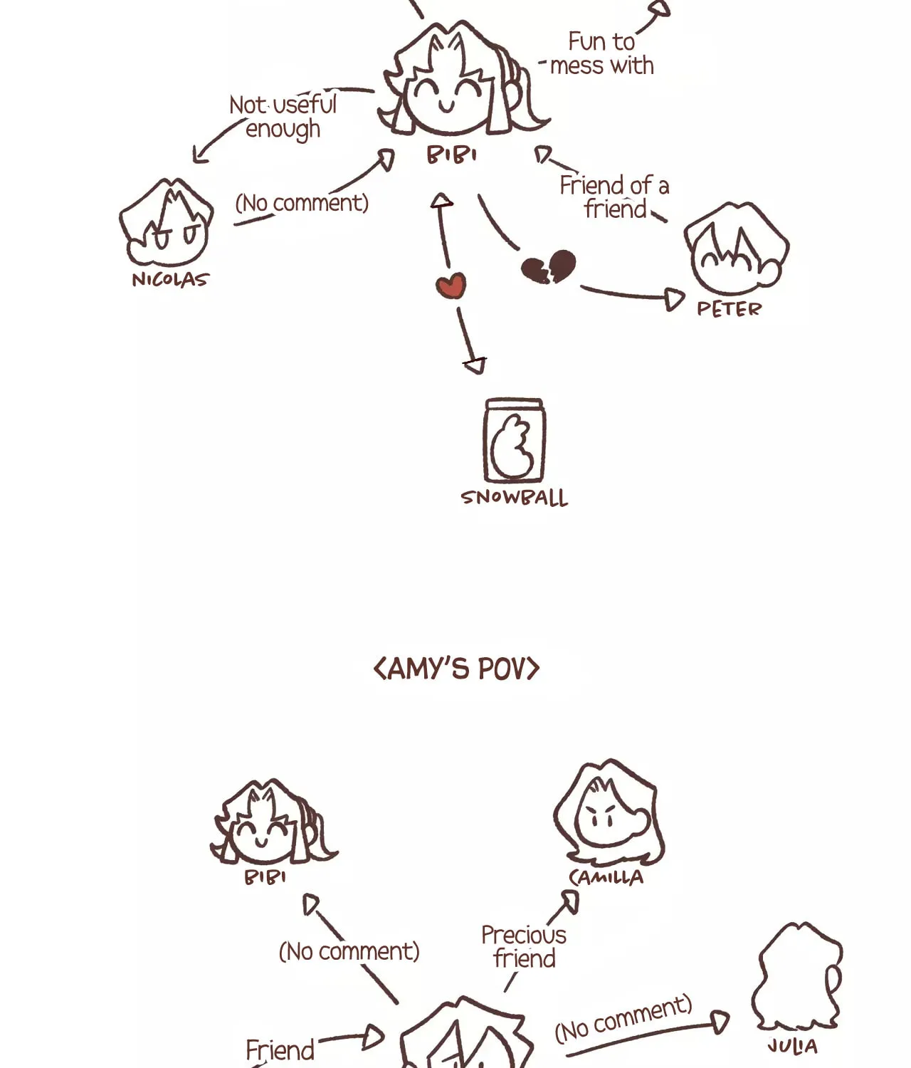 Read I Love Amy chapter 32 image 63 on Lezhin