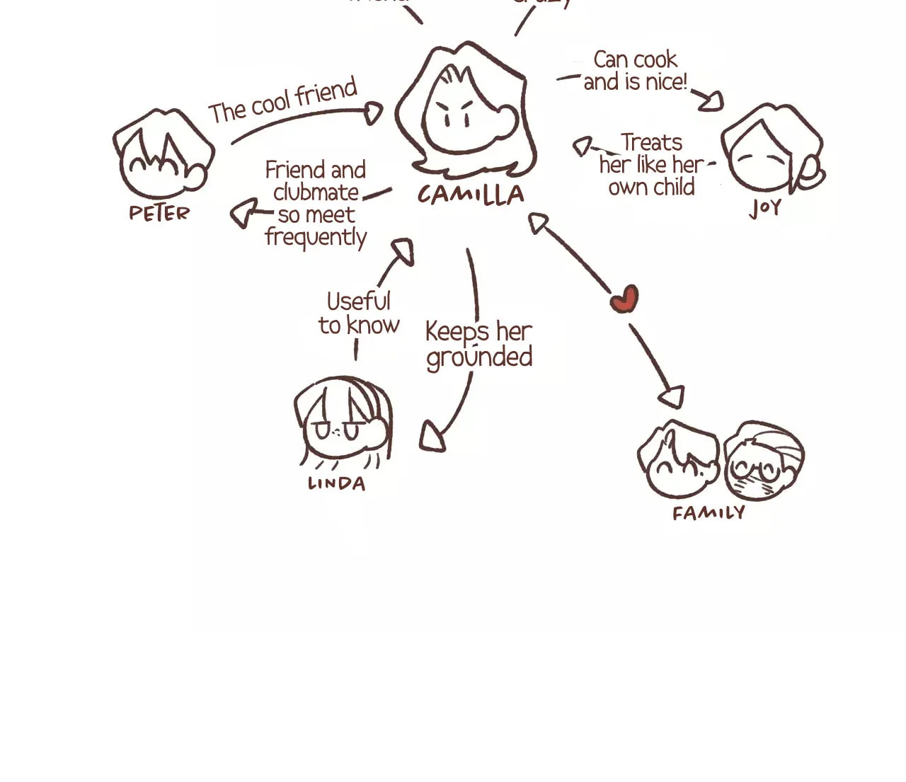 Read I Love Amy chapter 32 image 65 on Lezhin