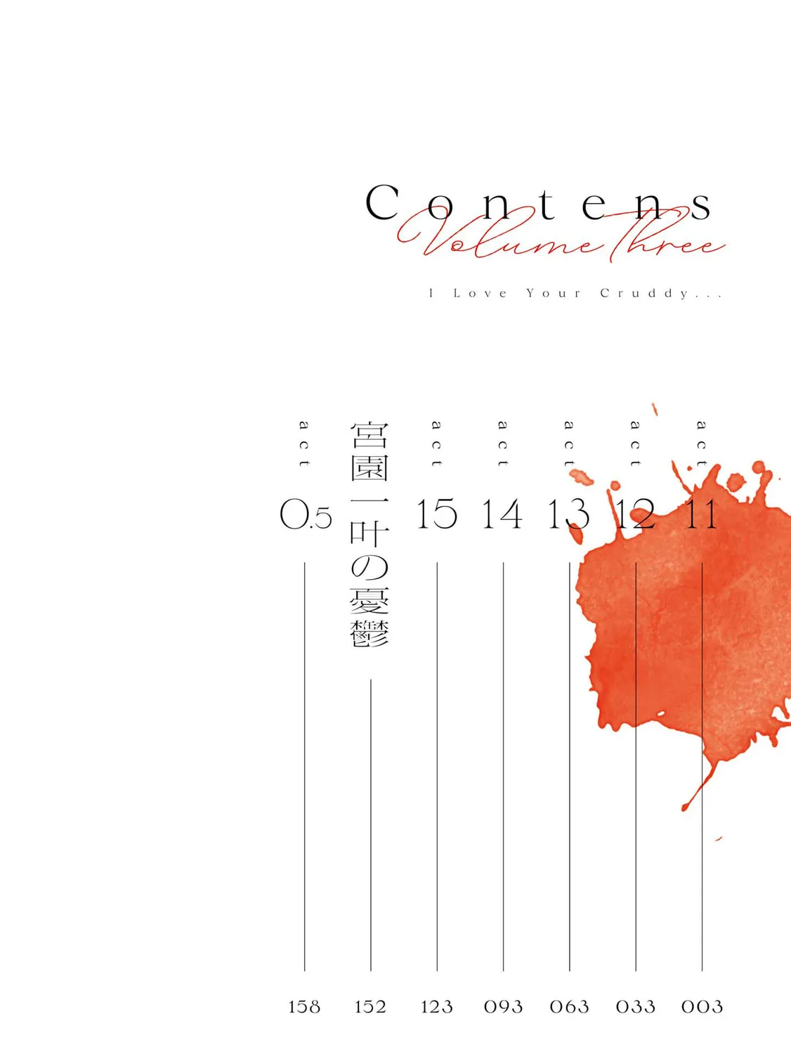 Read I Love Your Cruddy... chapter 15.2 image 2 on Lezhin