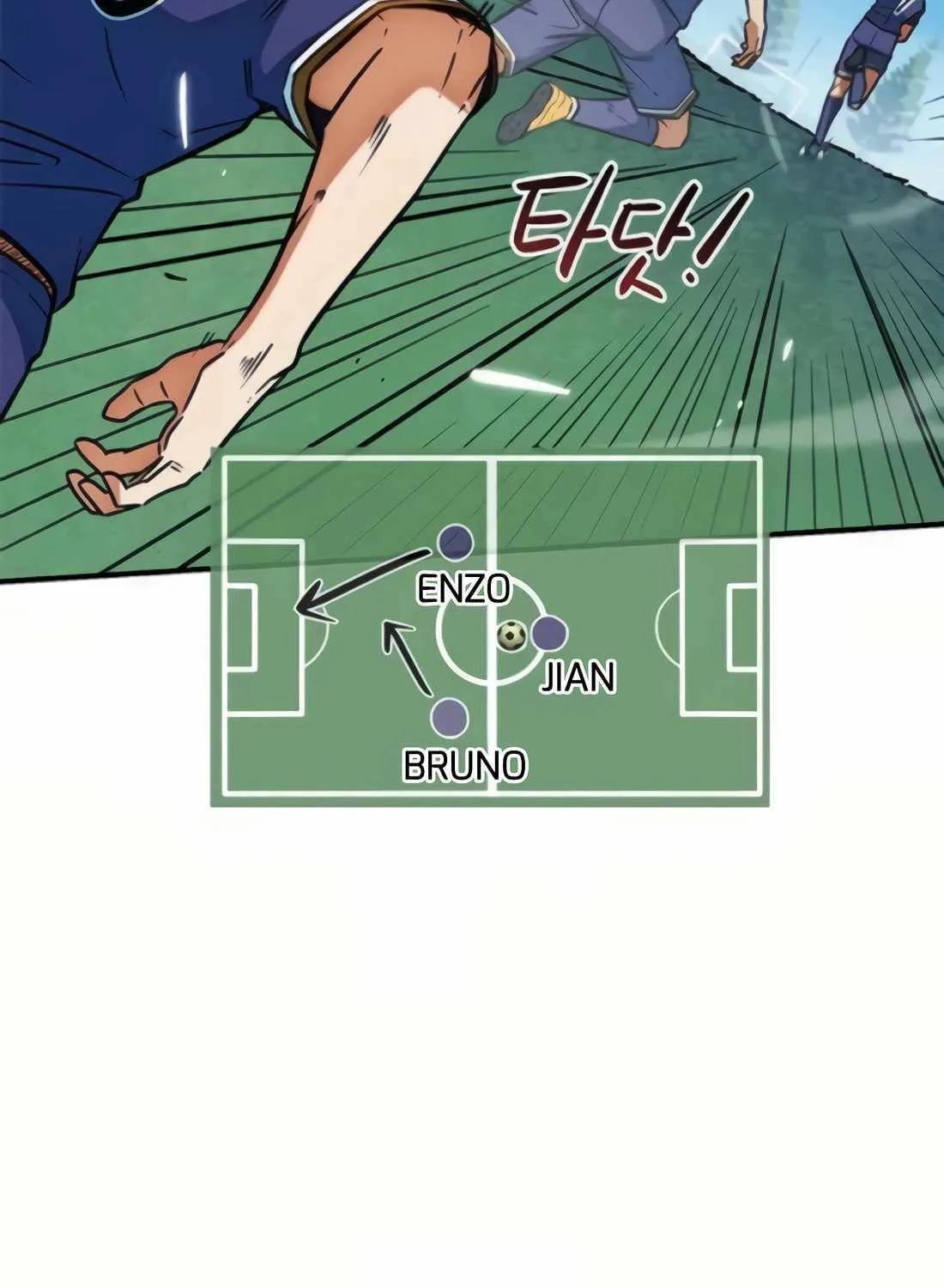 I'm Being Misunderstood as a Soccer Genius Chapter 19 page 79 - 