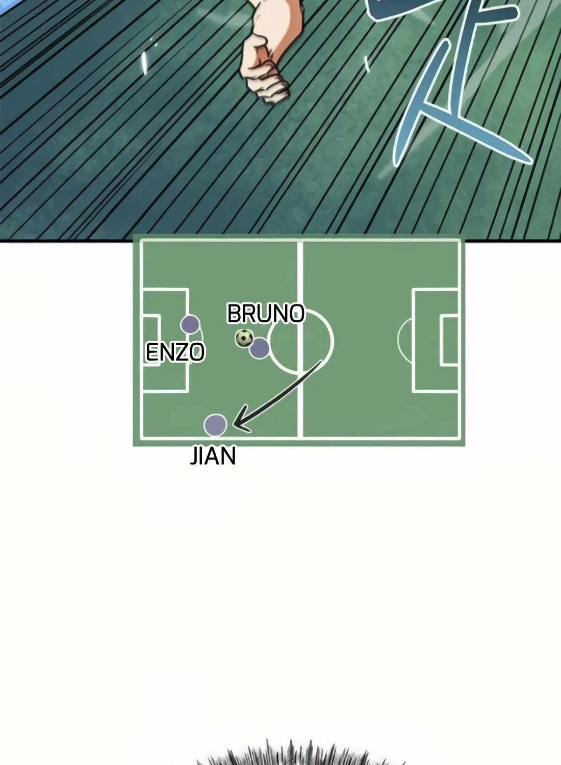 I'm Being Misunderstood as a Soccer Genius Chapter 19 page 86 - 