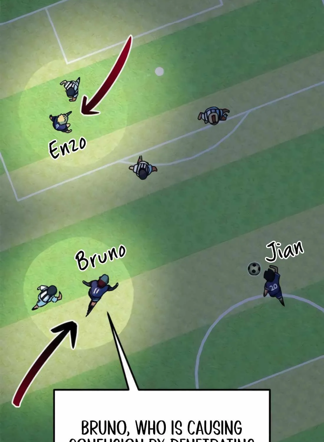 I'm Being Misunderstood as a Soccer Genius Chapter 21 page 140 - 