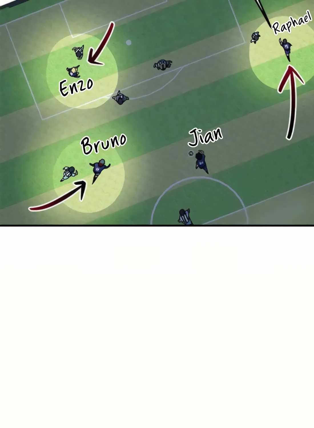 I'm Being Misunderstood as a Soccer Genius Chapter 21 page 142 - 