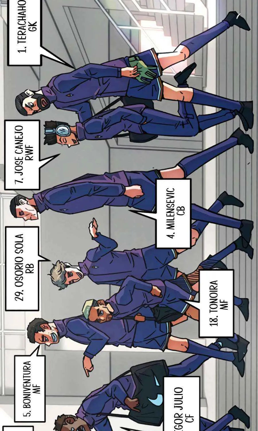 I'm Being Misunderstood as a Soccer Genius Chapter 33 page 136 - 