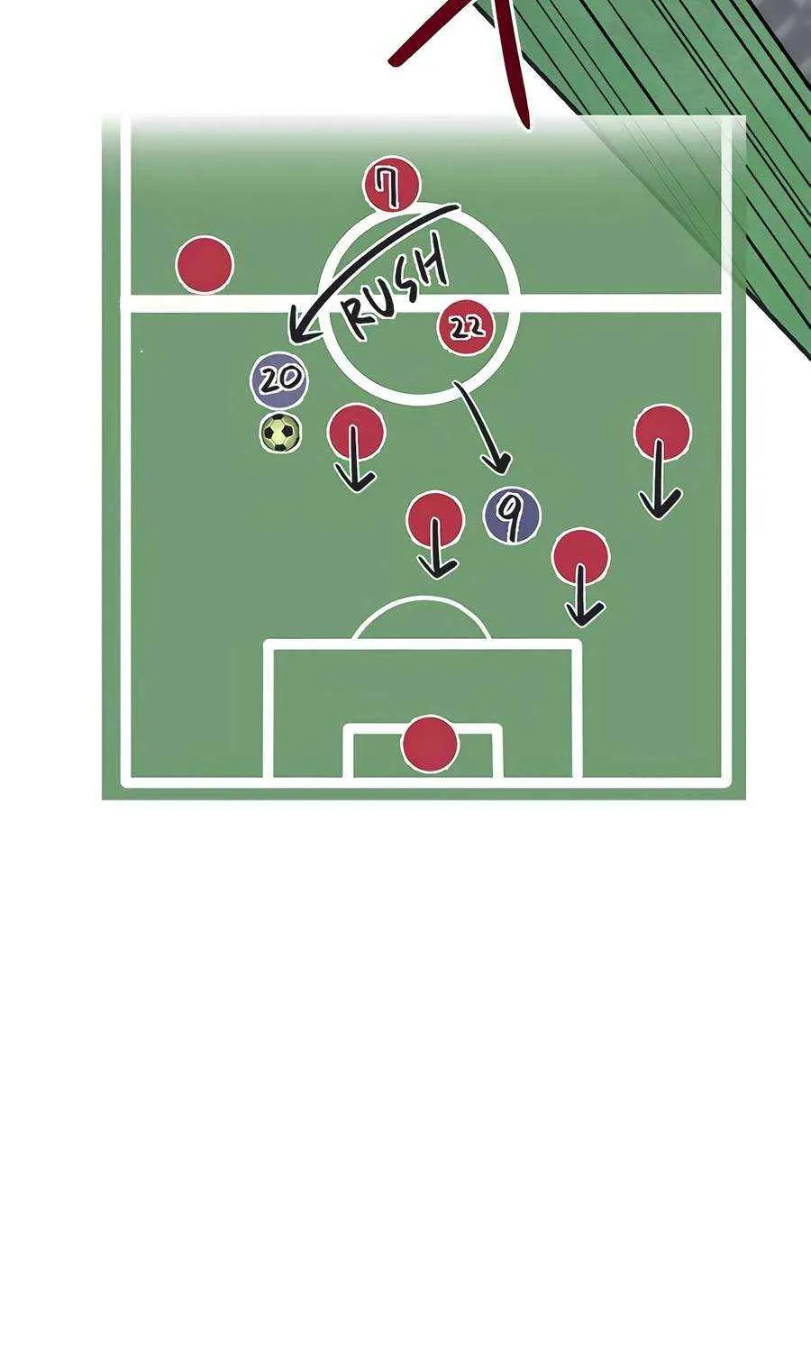 I'm Being Misunderstood as a Soccer Genius Chapter 37 page 129 - 