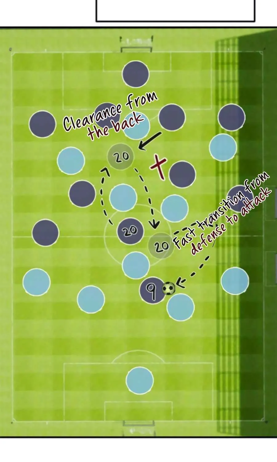 I'm Being Misunderstood as a Soccer Genius Chapter 39 page 78 - 