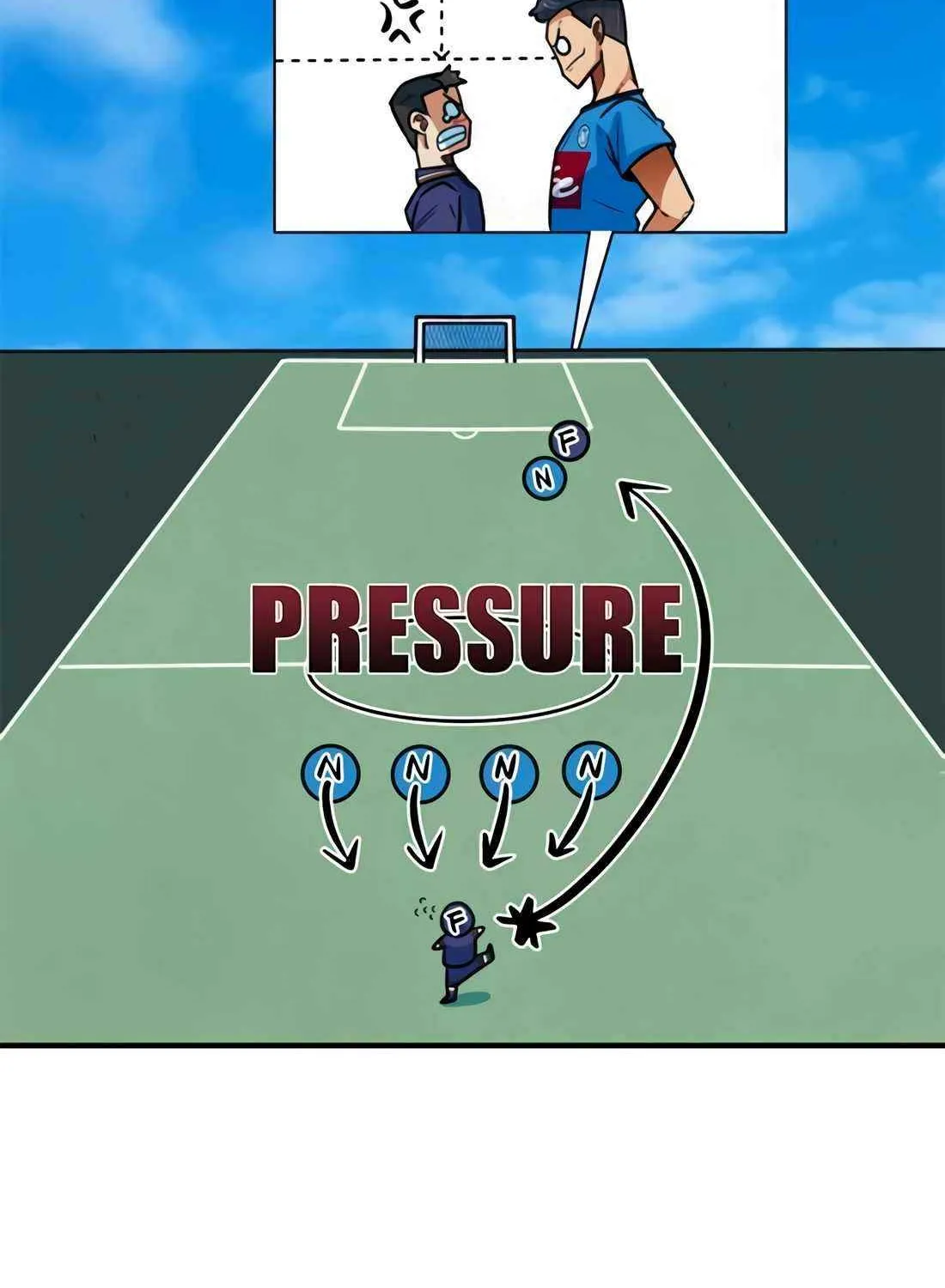 I'm Being Misunderstood as a Soccer Genius Chapter 8 page 83 - 