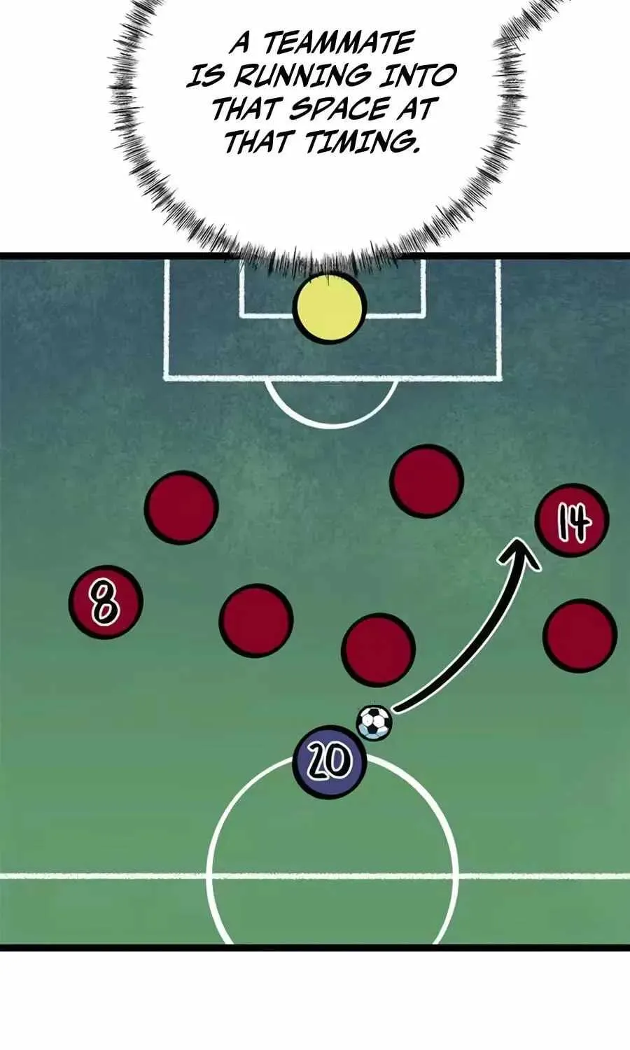 I'm Being Misunderstood as a Soccer Genius Chapter 87 page 145 - 