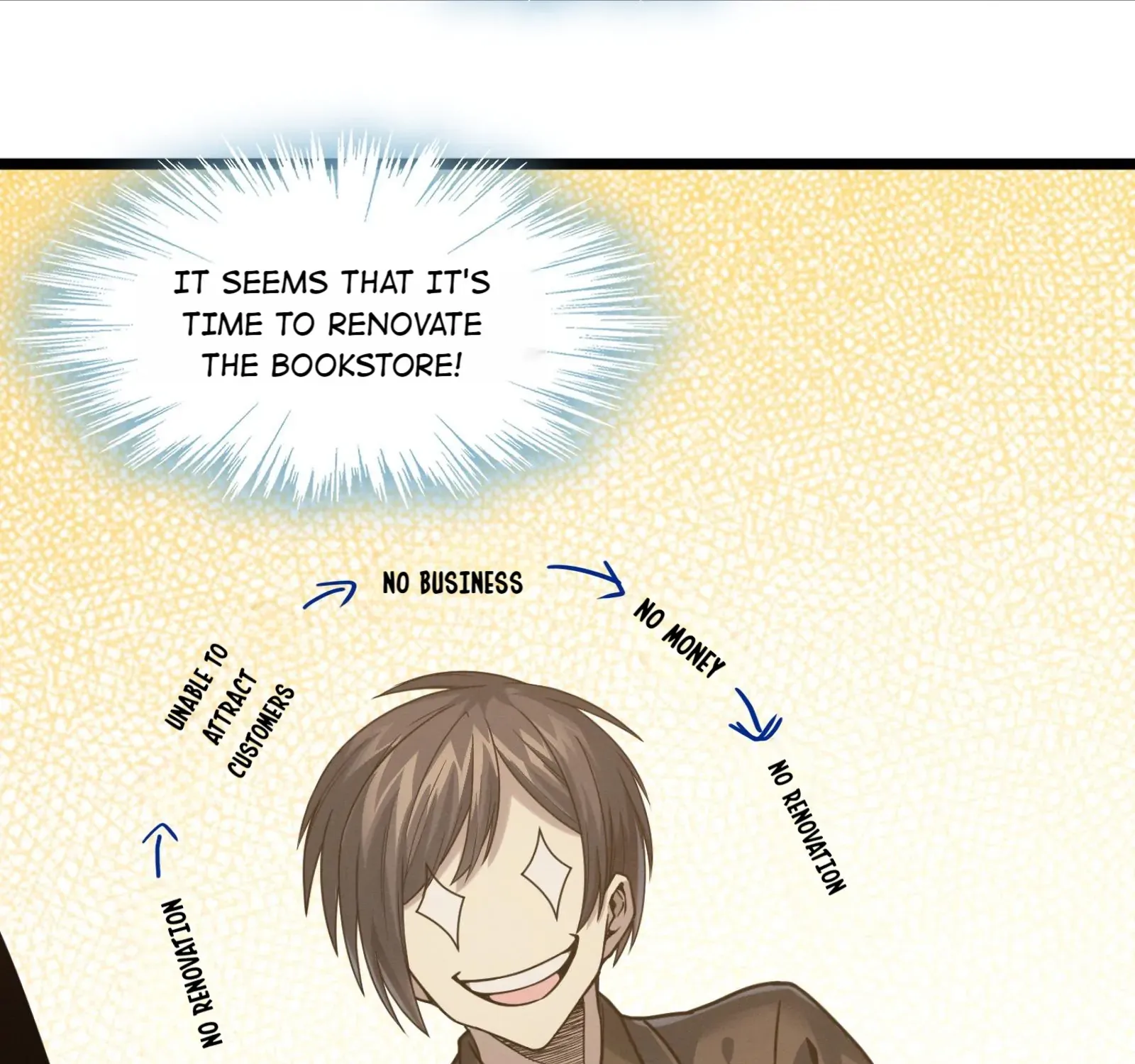 Read I