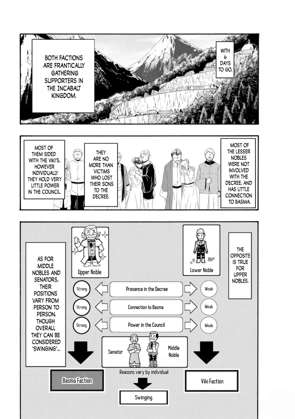 I'm standing on 1,000,000 lives Chapter 60 page 10 - 