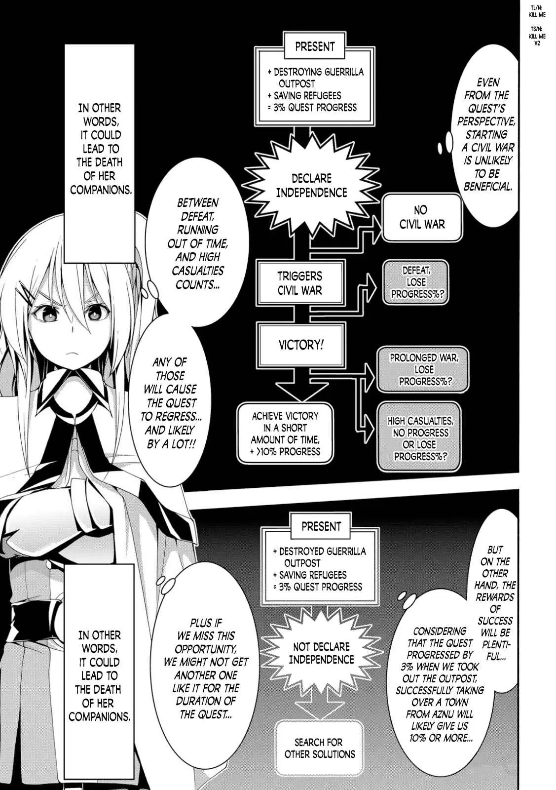 I'm standing on 1,000,000 lives Chapter 72 page 9 - 