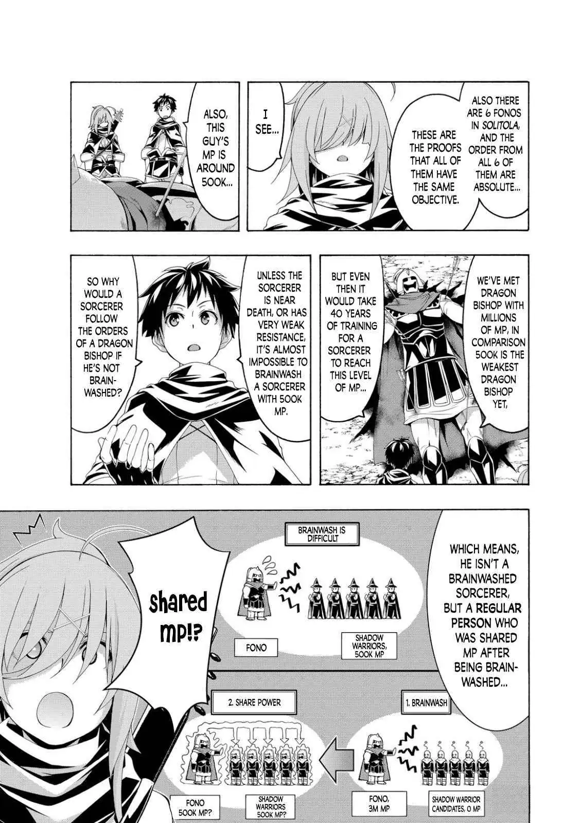 I'm standing on 1,000,000 lives Chapter 80 page 19 - 