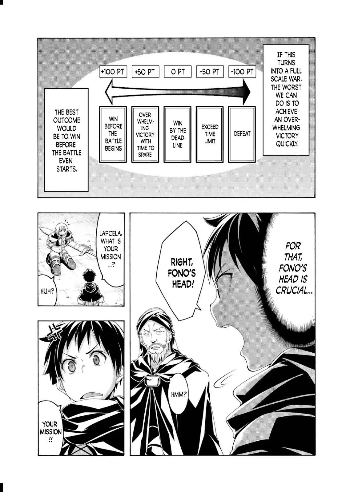 I'm standing on 1,000,000 lives Chapter 81 page 25 - 