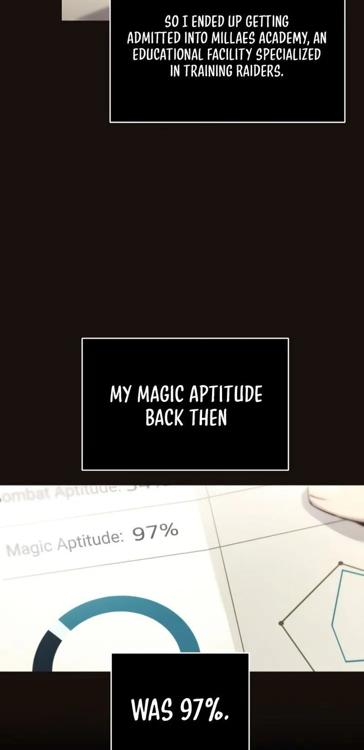 Read I Obtained a Mythic Item chapter 1.2 image 45 on Lezhin