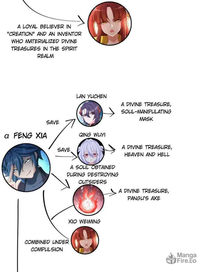 Read I Picked up an Attribute (Colored) chapter 381 image 2 on Lezhin