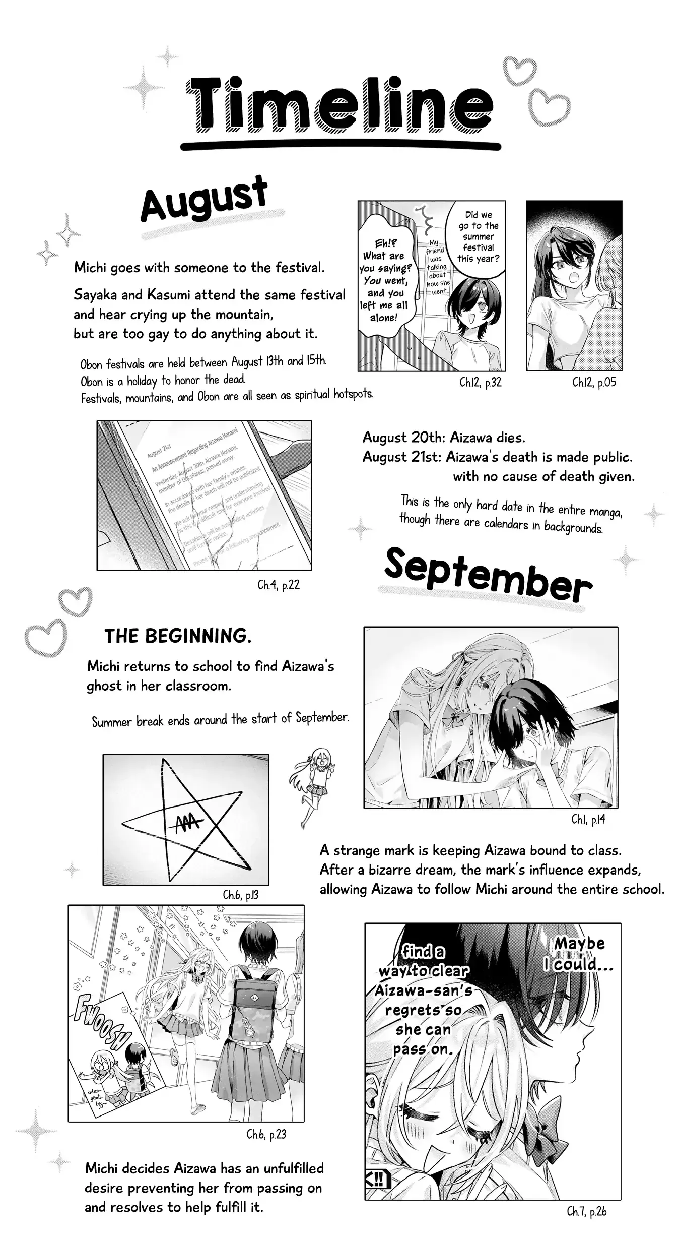 I See You, Aizawa-san! Chapter 17.4 page 41 - 