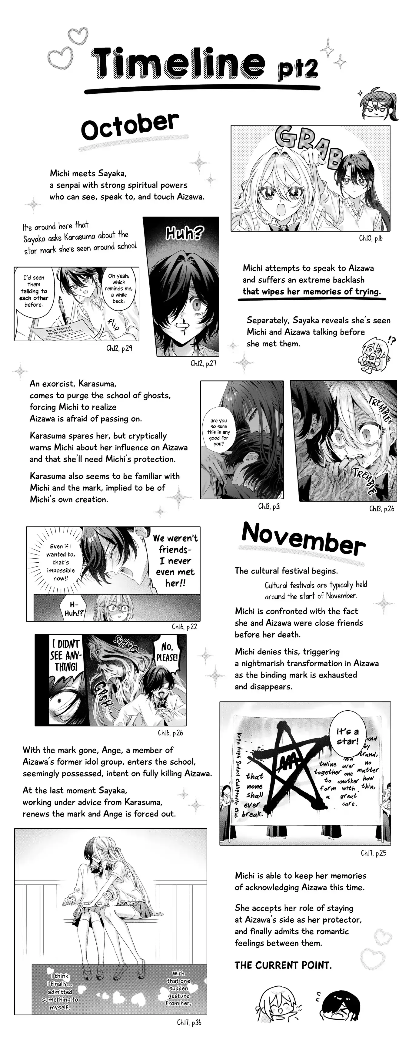 I See You, Aizawa-san! Chapter 17.4 page 42 - 