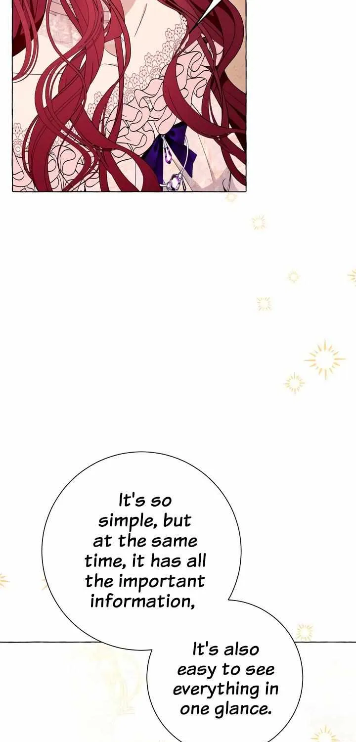 I Thought It’s a Common Possession Chapter 10 page 59 - 